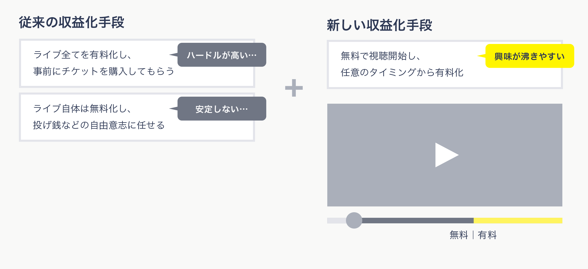 サービスイメージ