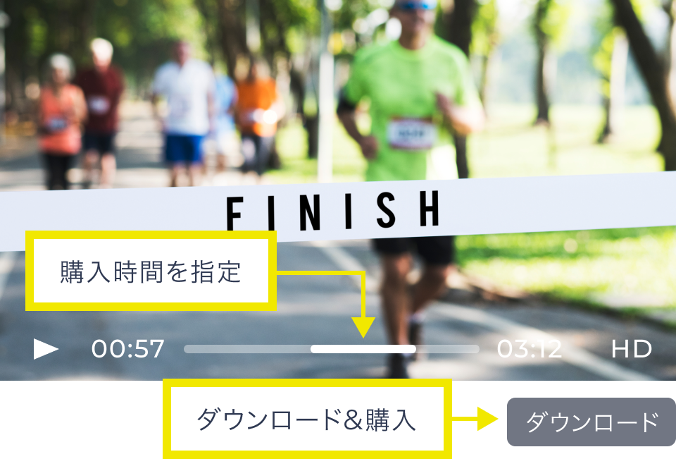 地元で開催するマラソン大会の配信。
