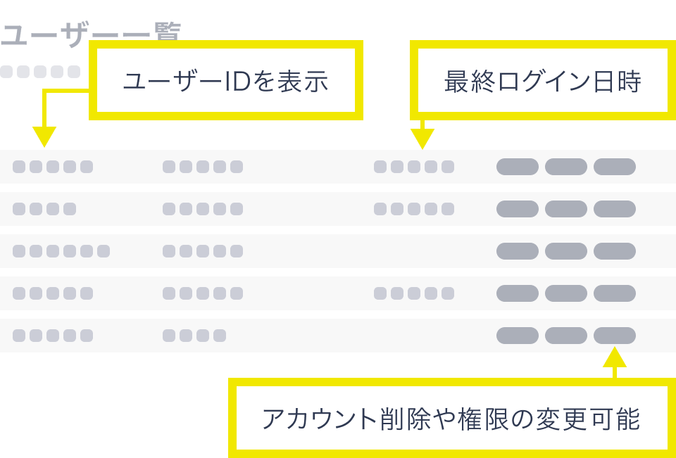 プロスポーツの試合映像を