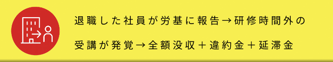 退職した社員が労基に報告→研修時間外の受講が発覚→全額没収+違約金+延滞金