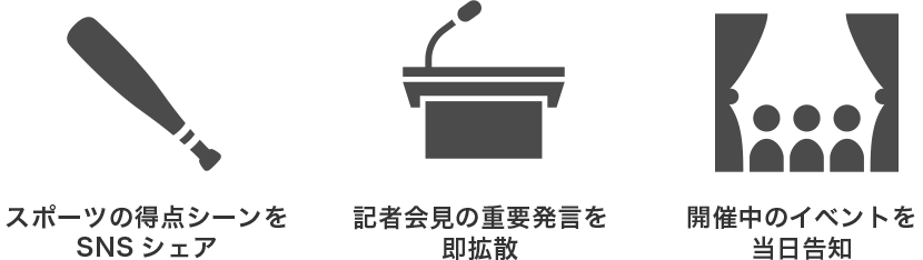 スポーツの得点シーンをSNSシェア、記者会見の重要発言を即拡散、開催中のイベントを当日告知