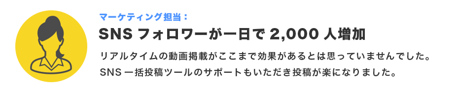 マーケティング担当：SNSフォロワーが一日で2,000人増加。リアルタイムの動画掲載がここまで効果があるとは思っていませんでした。SNS一括投稿ツールのサポートもいただき投稿が楽になりました。