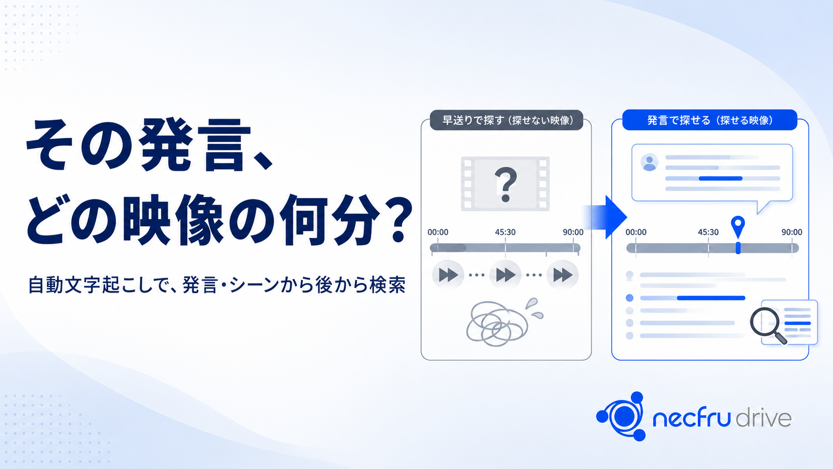 その発言、どの映像の何分？