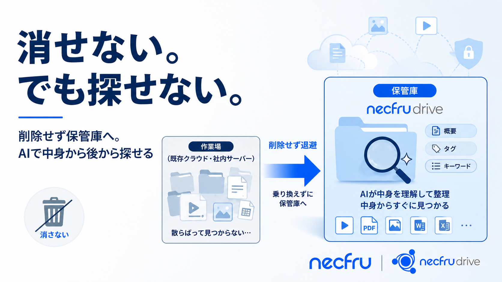 消せない。でも探せない。