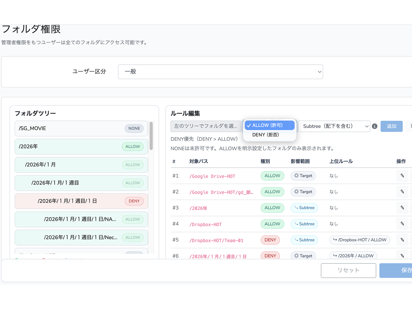 necfru driveで、ユーザー区分ごとにフォルダのALLOW・DENY・Subtreeを設定する権限管理画面